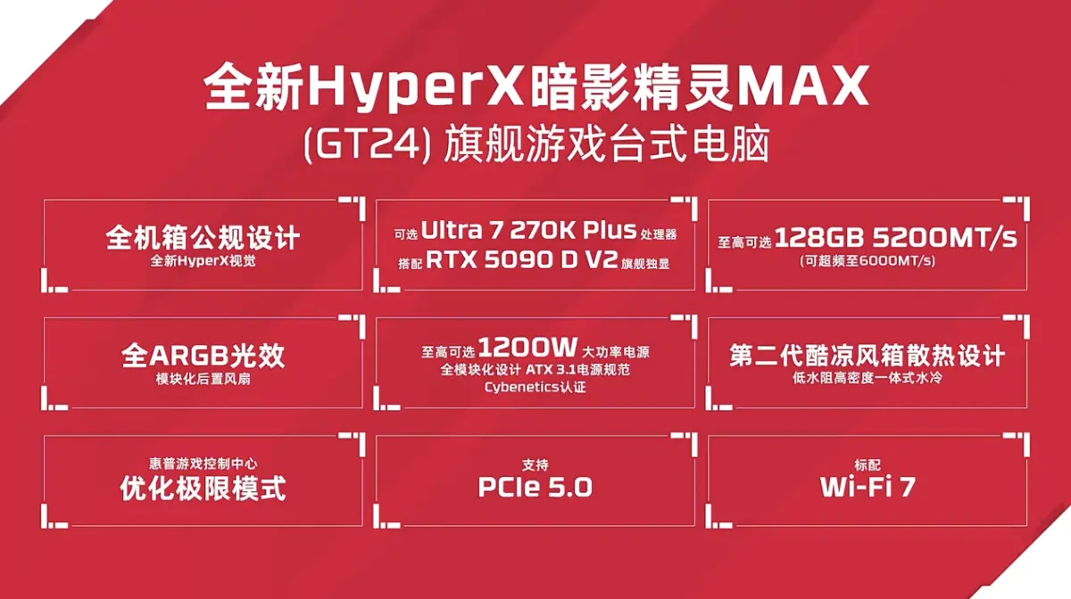 HP HyperX Omen MAX desktop with side-transparent chassis and 360mm water cooling system
