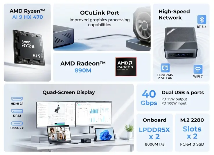 Acemagic F5A Mini PC with Ryzen AI 9 HX 470 and Radeon 890M Launches for $759