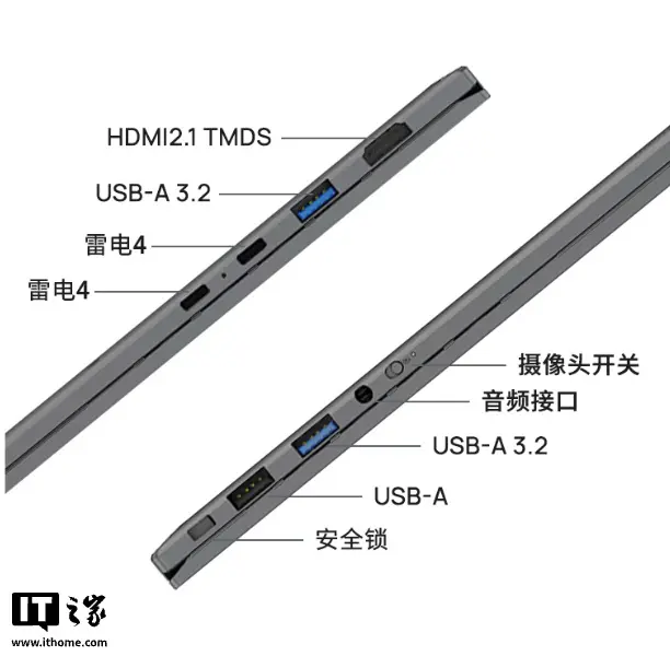 Connectivity ports on the Acer Swift 14, including USB-C and HDMI.