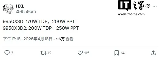 AMD Ryzen 9 9950X3D2 processor with 16 cores and dual 3D V-Cache technology