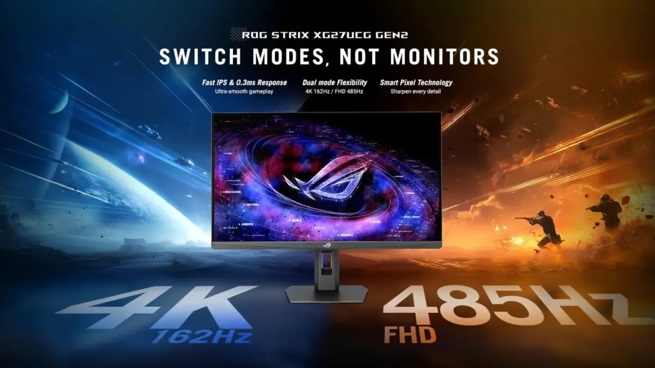 ASUS ROG Strix XG27UCG Gen 2 4K 162Hz Monitor with 485Hz FHD Mode