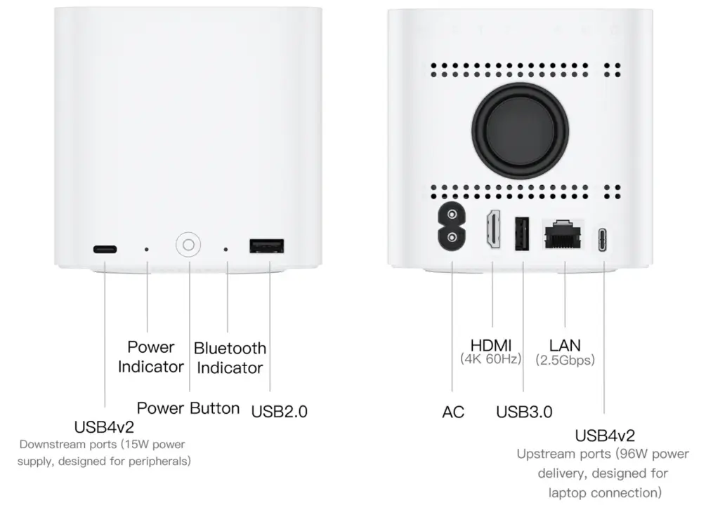 Beelink EX Mate Pro Dock Launches: USB4 v2 80Gbps & 4 M.2 Slots
