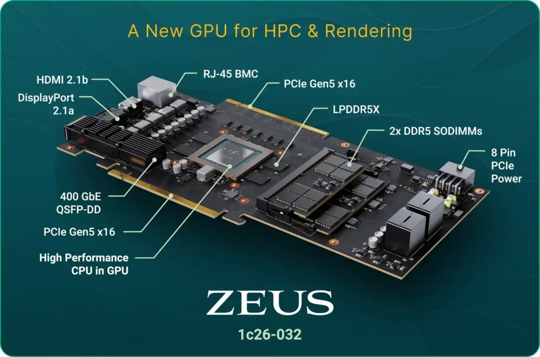 Bolt Graphics Zeus GPU Targets 2027 Launch With 1/17 Cost Reduction
