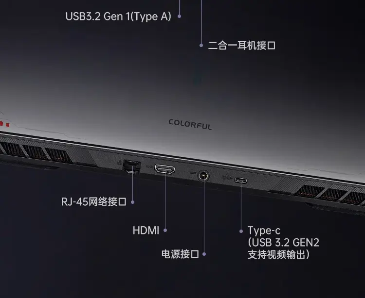 Colorful YinXing P16 Pro laptop ports and connectivity