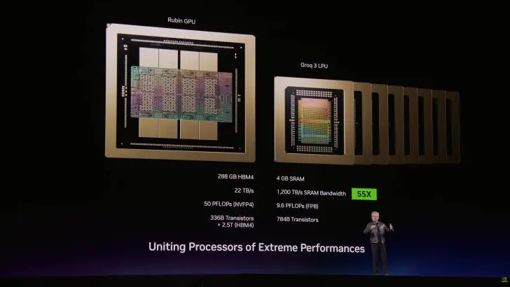 Google A5X Instance Offers 1M Vera Rubin GPUs