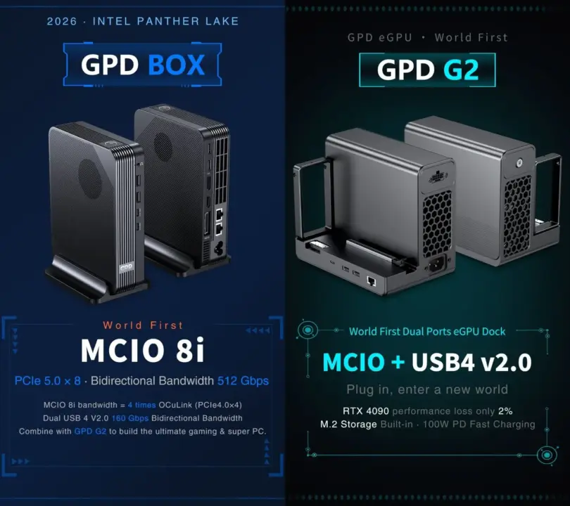 GPD Unveils G2 and GPD BOX Mini PCs with Panther Lake and MCIO 8i
