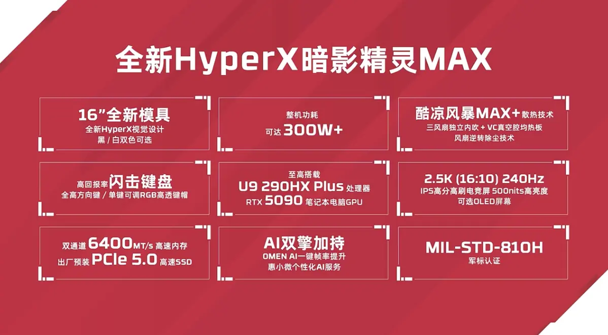 HyperX Phantom Spirit MAX 16 cooling system design