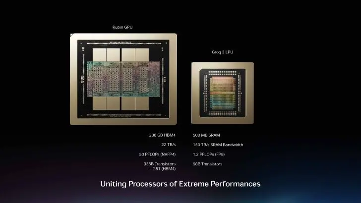 NVIDIA Unveils Groq 3 LPX AI Chip with 35x Inference Boost