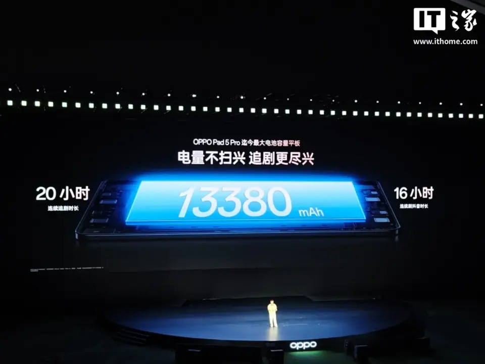 OPPO Pad 5 Pro Launches: Snapdragon 8 Elite Gen 5, 13.2-Inch 3.4K Display