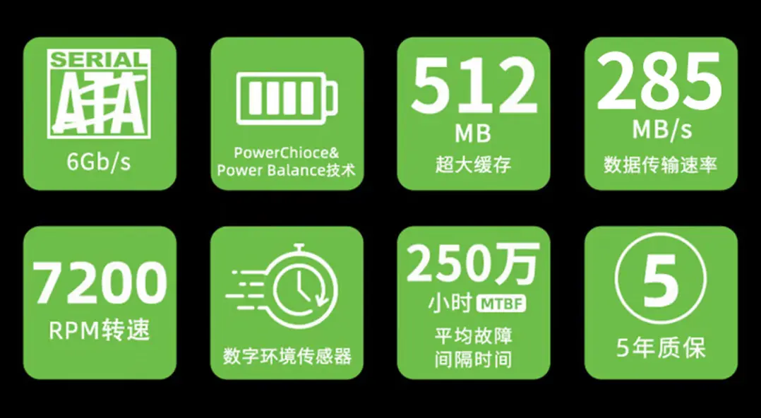 Seagate Exos 32TB CMR Hard Drive Now Available for Data Centers