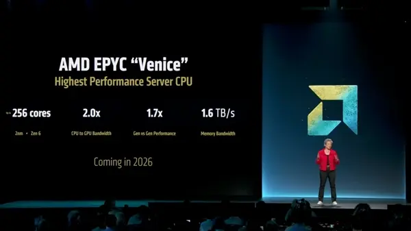 AMD 6th-gen EPYC Venice and Verano with Zen 6 and 256 cores