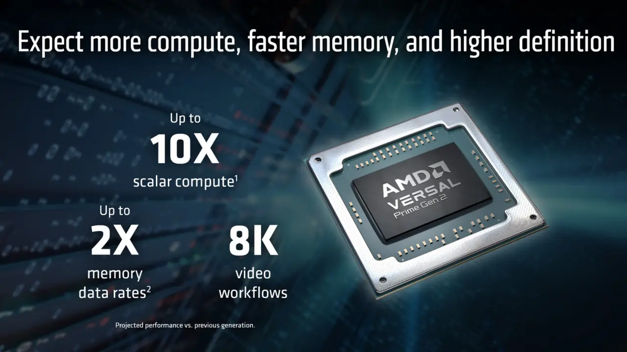 AMD Launches Versal Prime Gen 2 Devices for Data Center AI