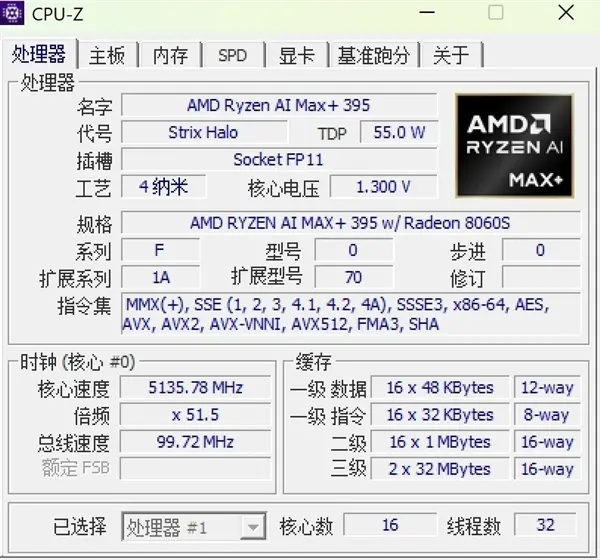 AMD Ryzen AI Max+ 395 Shows 18% Performance Gain with 15W More Power