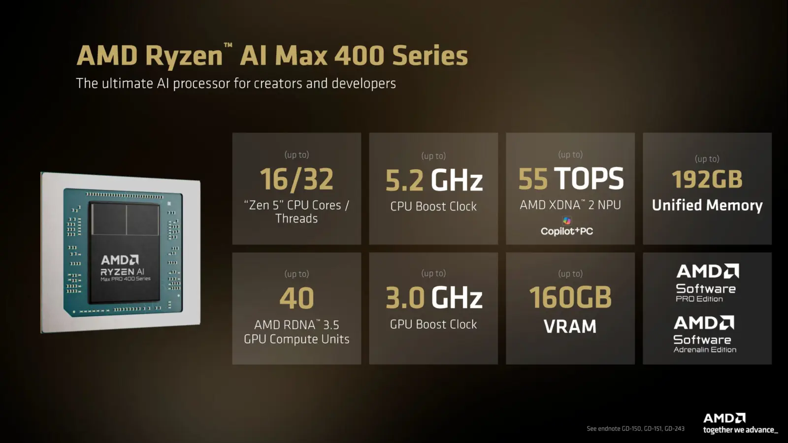 Gorgon Halo series architecture enabling local AI inference for enterprise and enthusiast systems.