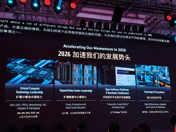 AMD server configuration featuring dual EPYC 9334 processors and eight Radeon Pro W7900 graphics cards for enterprise AI workloads.
