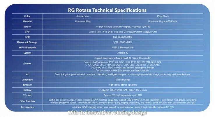 Anbernic RG Rotate Retro Handheld Launches May 11 With Rotating 3.5-Inch Screen