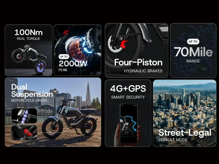 Aotos Flux X26 hybrid e-bike with 750W motor and 50-mile range