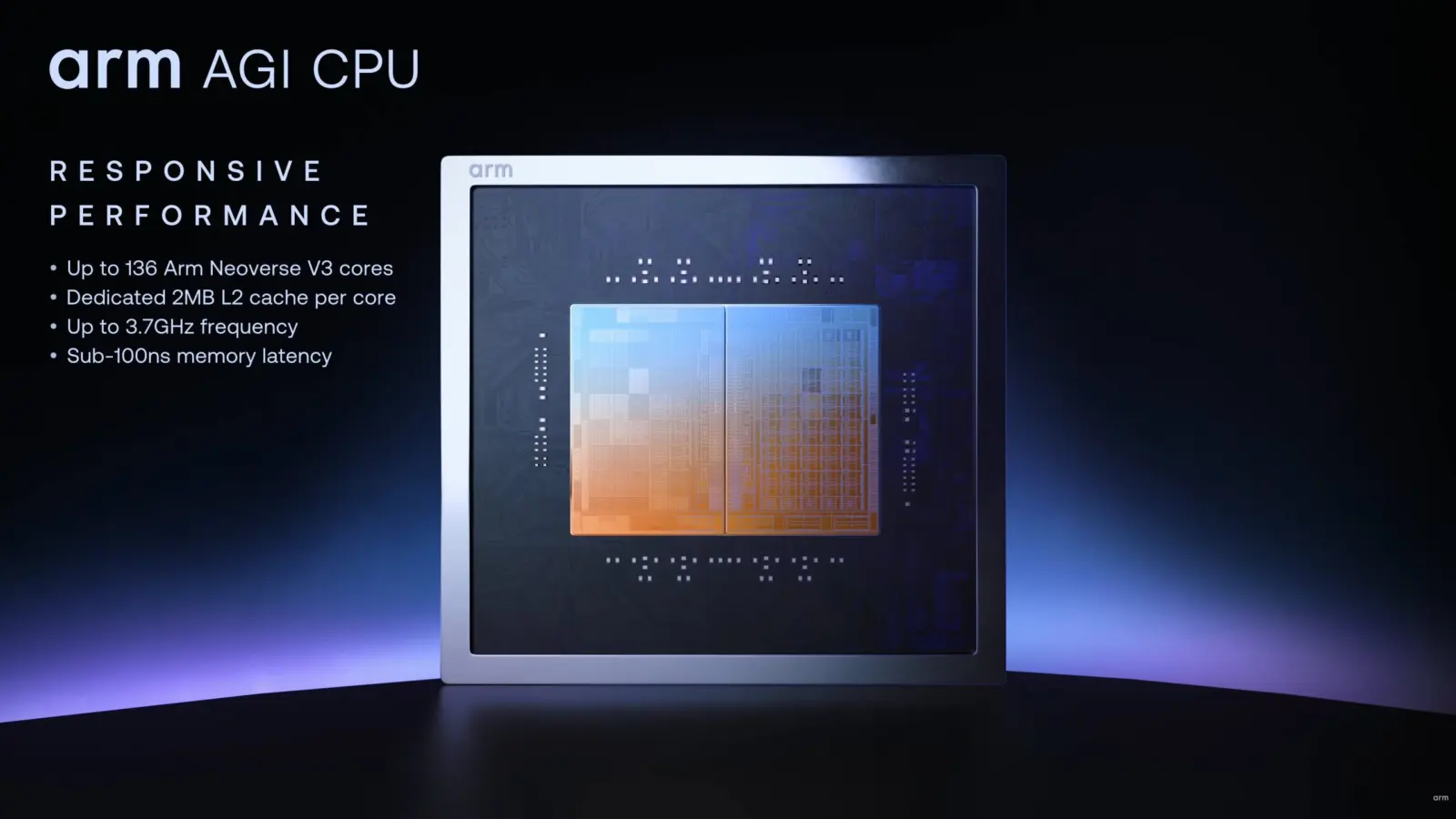 Arm AGI CPU architecture utilized by OpenAI and Cerebras for agentic AI orchestration