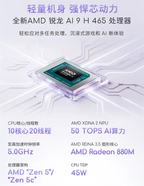 ASUS a豆14 Air 2026 laptop powered by AMD Ryzen AI 9 H 465 processor with Radeon 880M graphics and NPU.