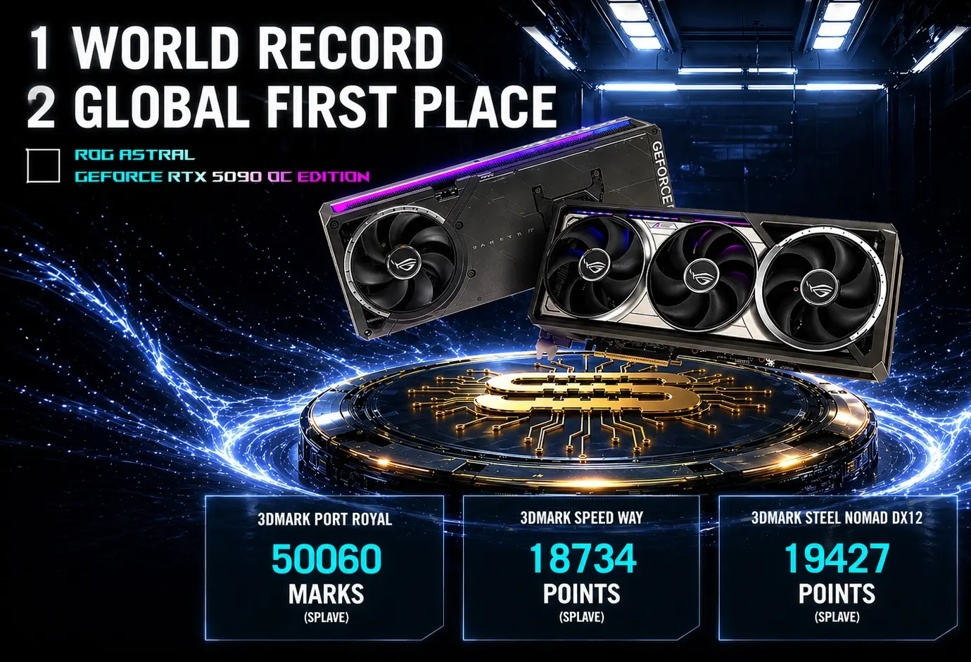 ASUS ROG Astral RTX 5090 liquid nitrogen cooled GPU