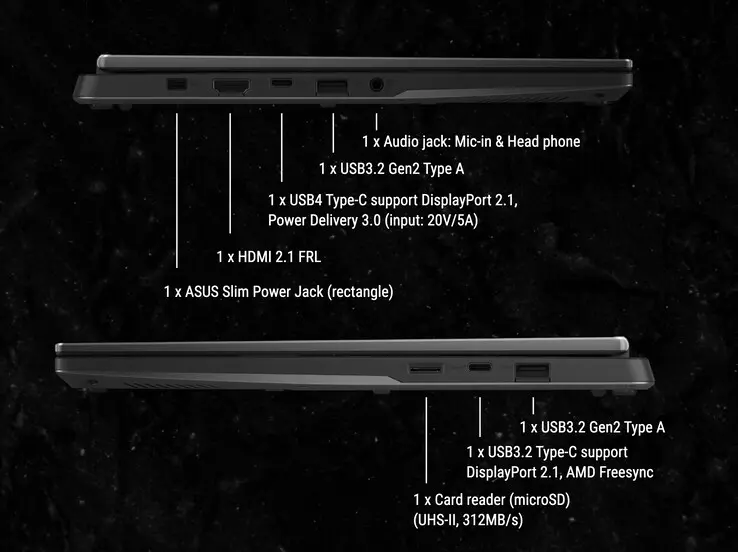 Asus TUF Gaming A14 FA401EA with Radeon 8060S iGPU and 32GB RAM