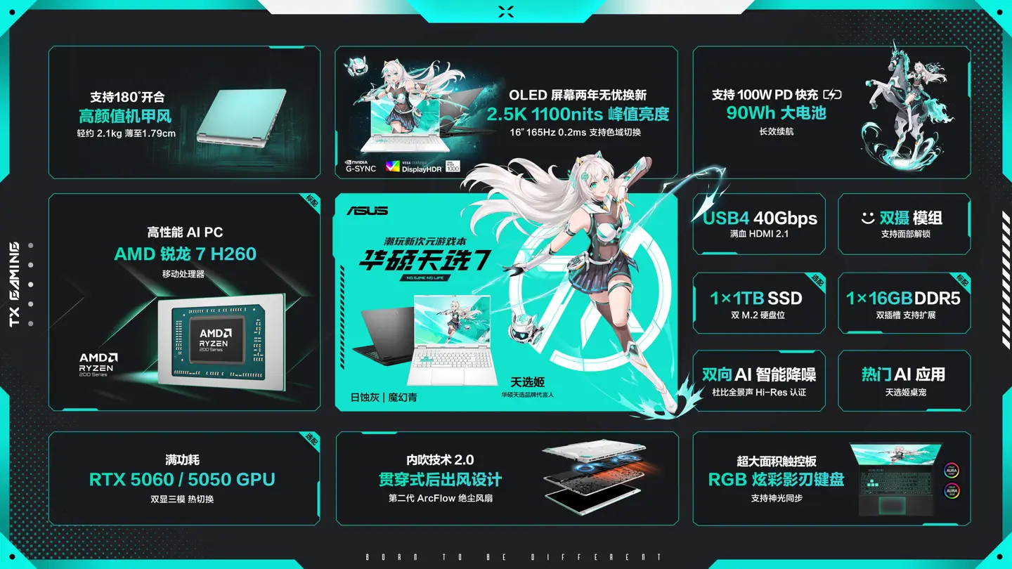 ASUS TUF Gaming A7 OLED display 2560x1600 165Hz