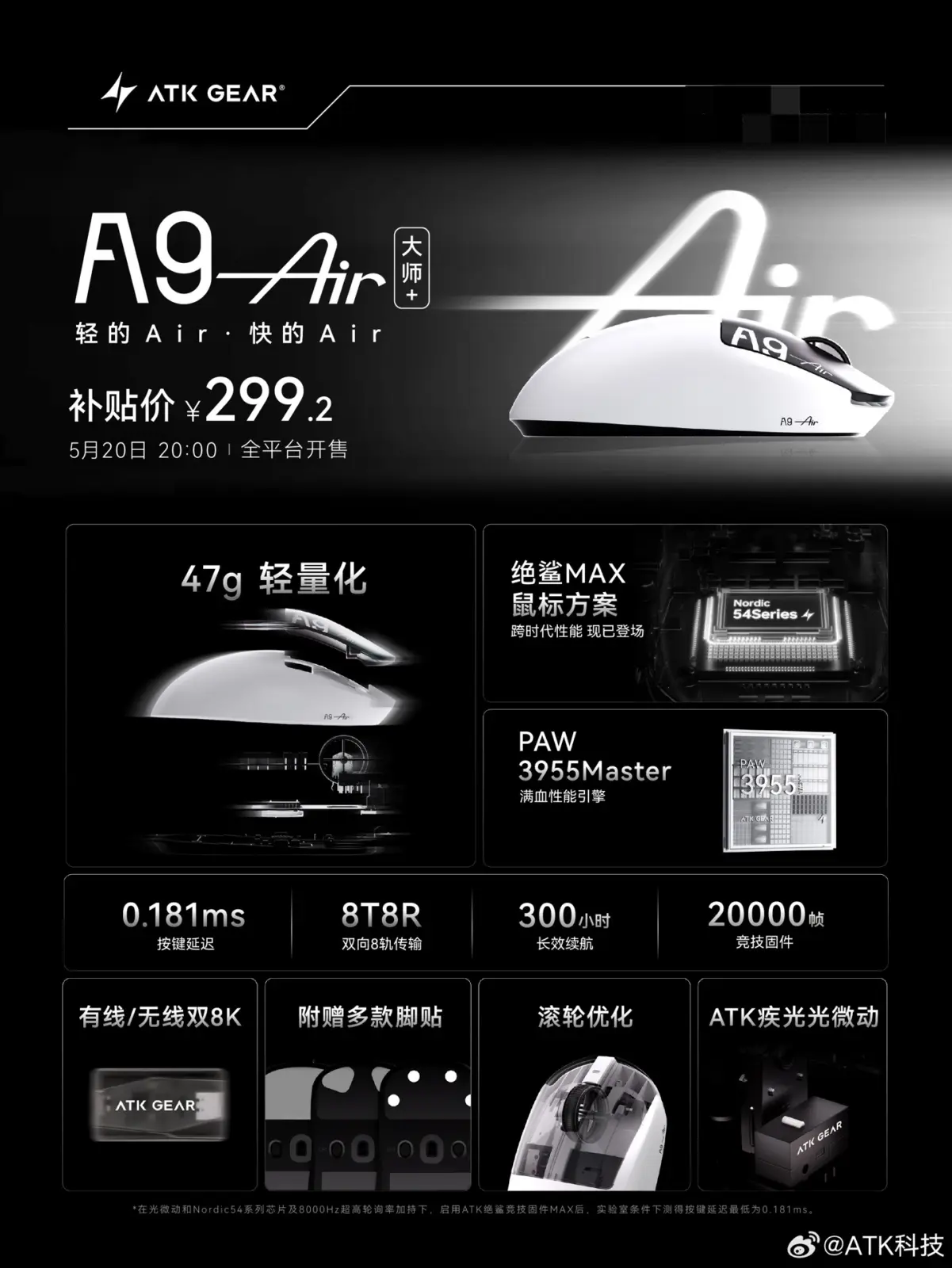 ATK Qingting A9 AIR Master Edition + mouse side view