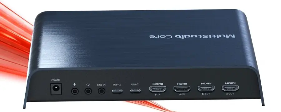 AverMedia MultiStudio Core GC750 capture card
