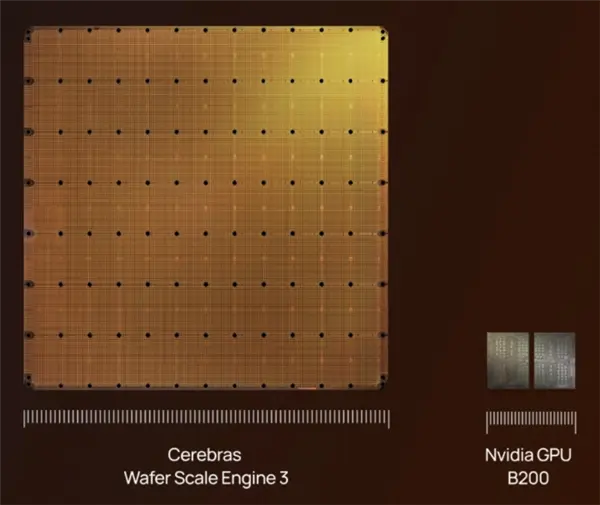 Cerebras WSE-3 chip with 44 GB SRAM and TSMC N5 process