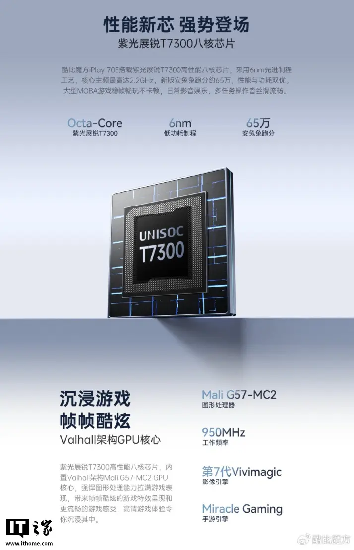 Cube iPlay 70E Space Gray color option with 7000mAh battery and 18W wired charging support.