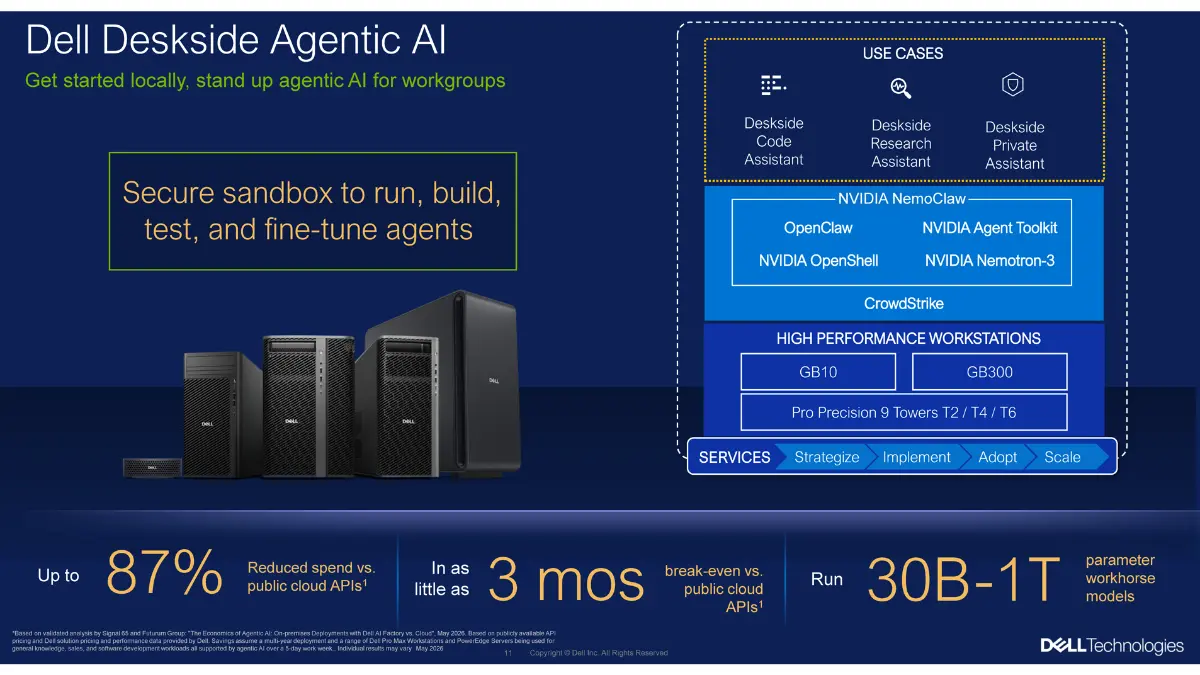 Dell Deskside Agentic AI Enables On-Premises AI Agent Development
