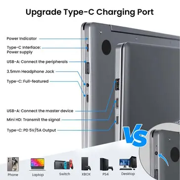 Elecrow CrowView Note 14 portable display with 14-inch IPS panel and sRGB color gamut