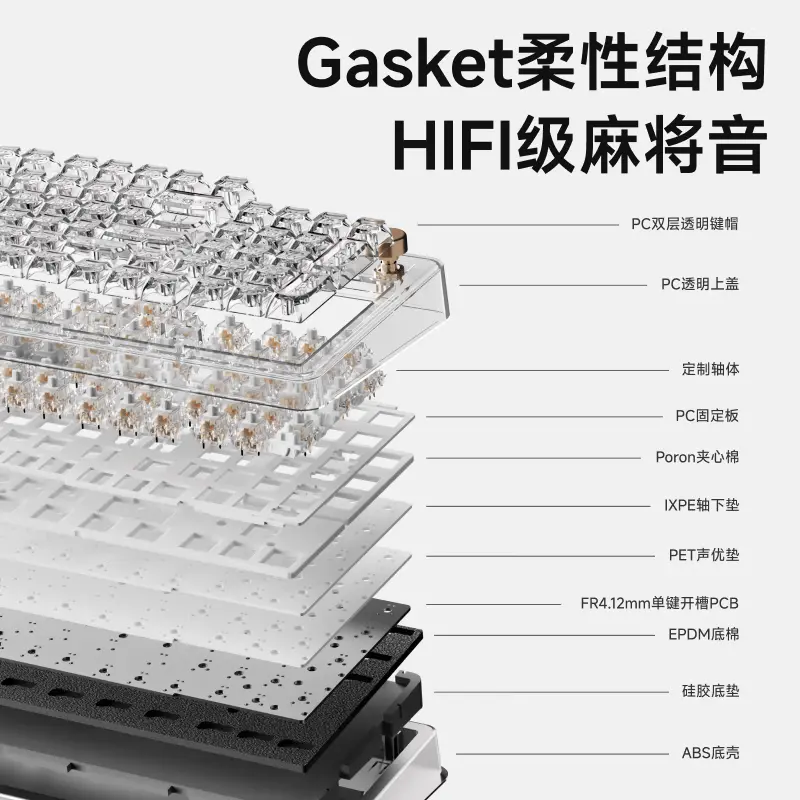 EWEADN MUSE M98 Ice Pro transparent keyboard with TFT screen