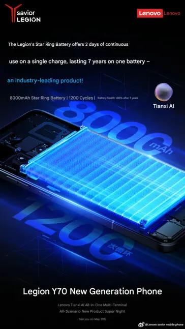 Lenovo Legion Y70 gaming smartphone rear triple camera and vapor chamber