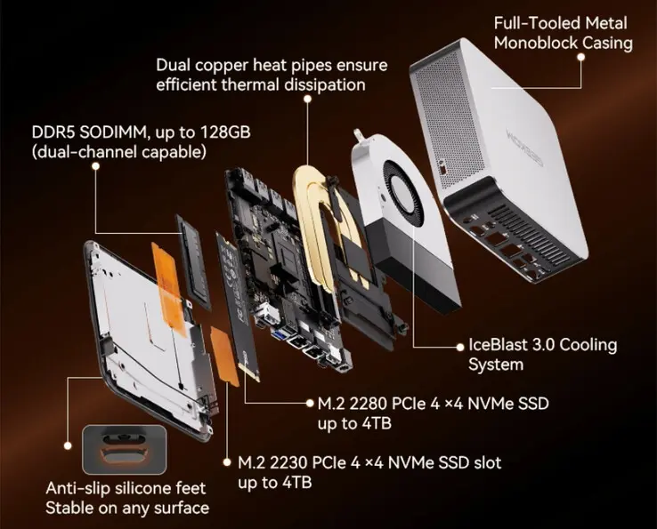 Geekom A9 Max 2026 mini-PC with AMD Ryzen AI 9 HX 470 processor and IceBlast 3.0 cooling