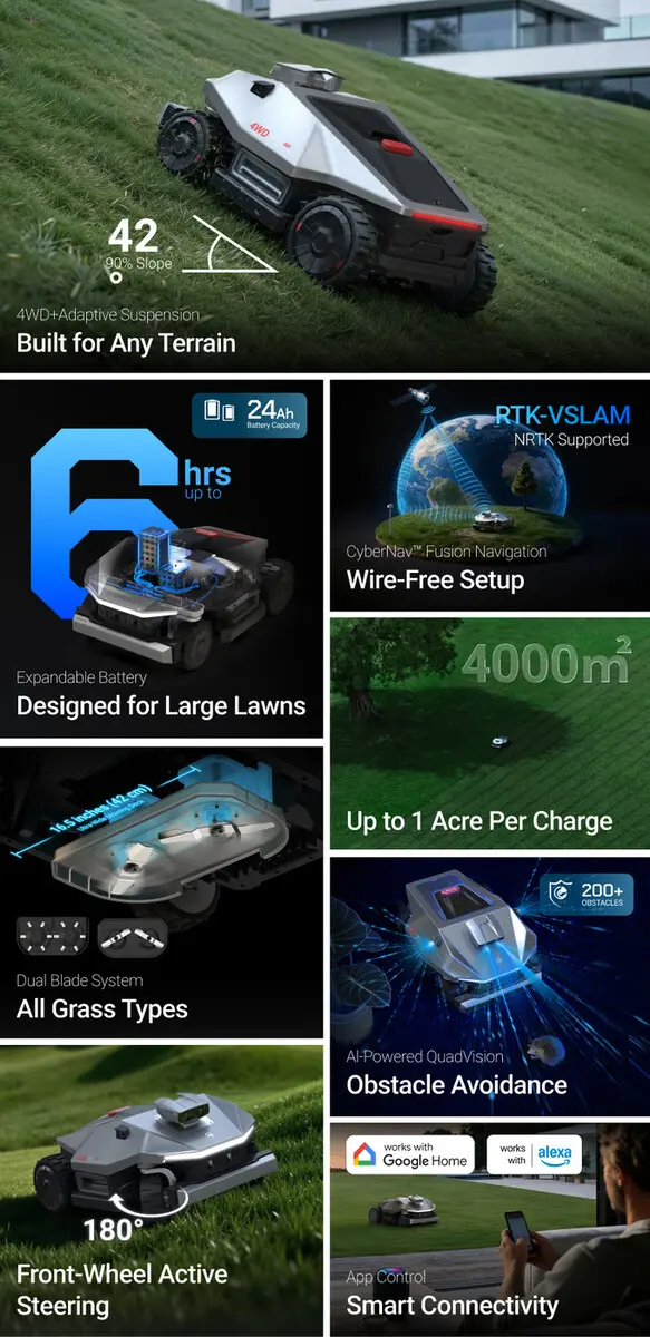 Goko M6 robotic lawnmower with dual blades and all-wheel drive