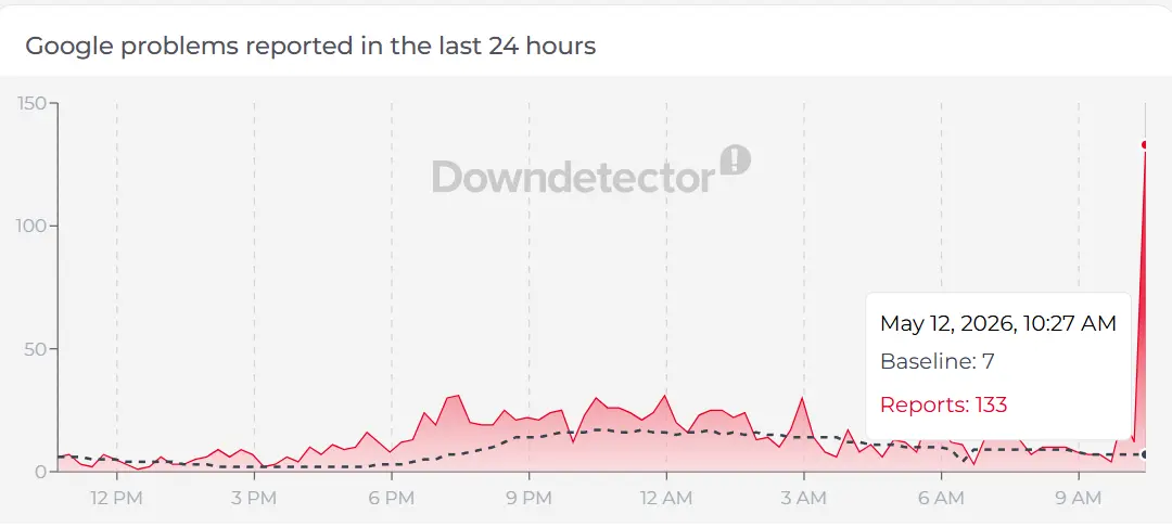 Google Search internal server error outage