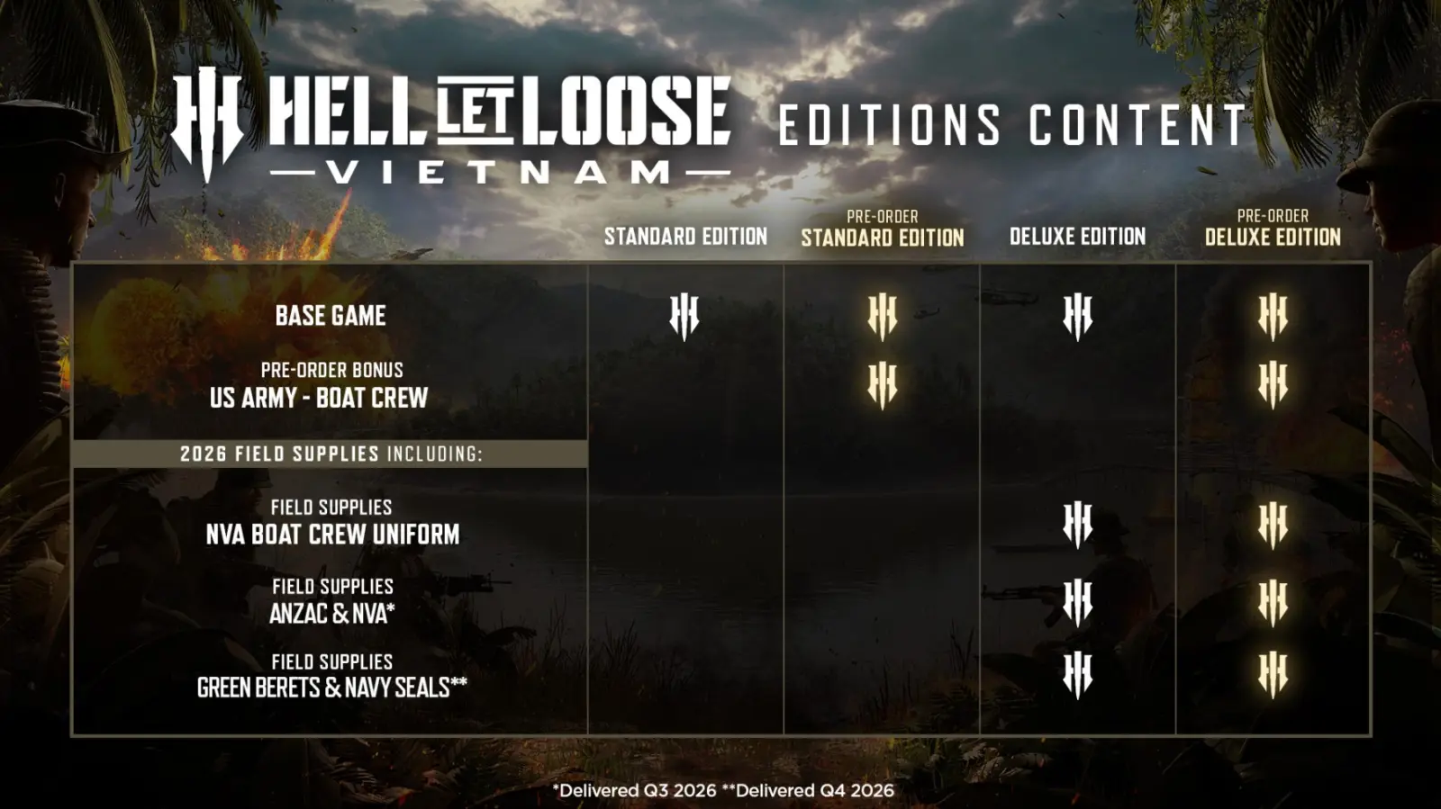 Hell Let Loose: Vietnam 50v50 jungle warfare