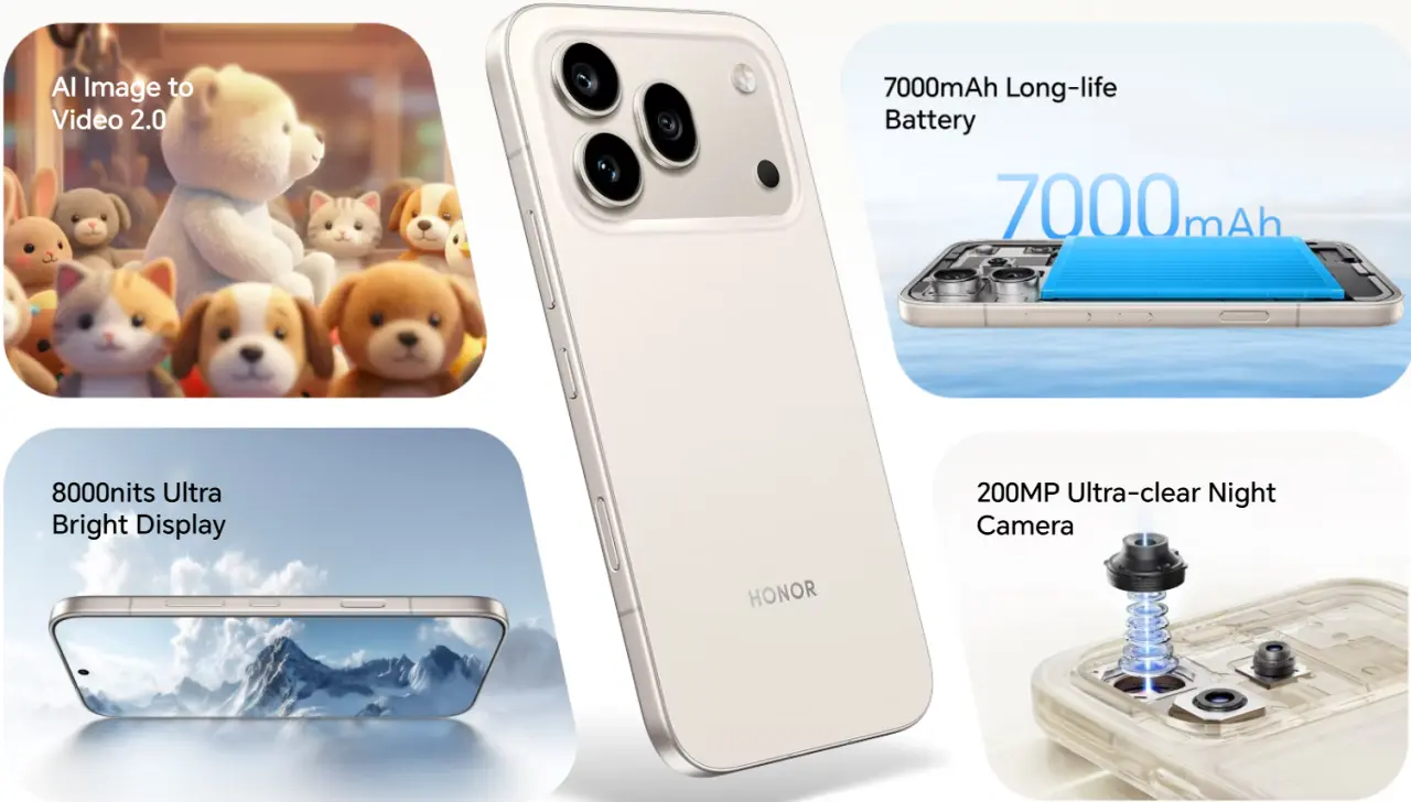HONOR 600 Pro features Snapdragon 8 Elite processor with 40 percent CPU gains and 44 percent GPU improvements over previous models.