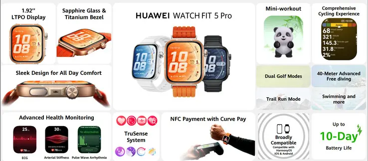 The Huawei Watch Fit 5 Pro is priced at 299 EUR in the EU for pro-level health monitoring.