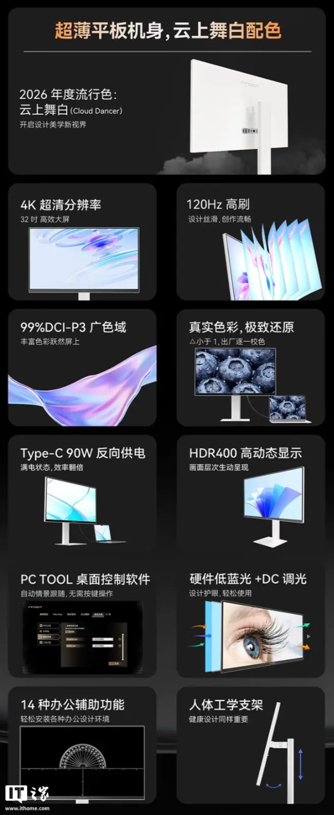 Innocn CB32U1 monitor displays 4K resolution with 120Hz refresh rate and 6ms GtG response time for smooth visuals.