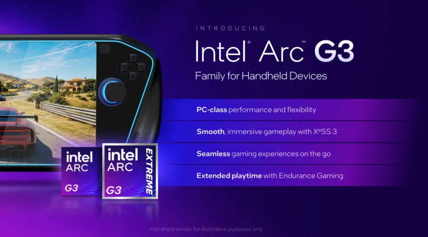 Intel Arc G3 Extreme chip specifications and LPDDR5X-8533 memory support details