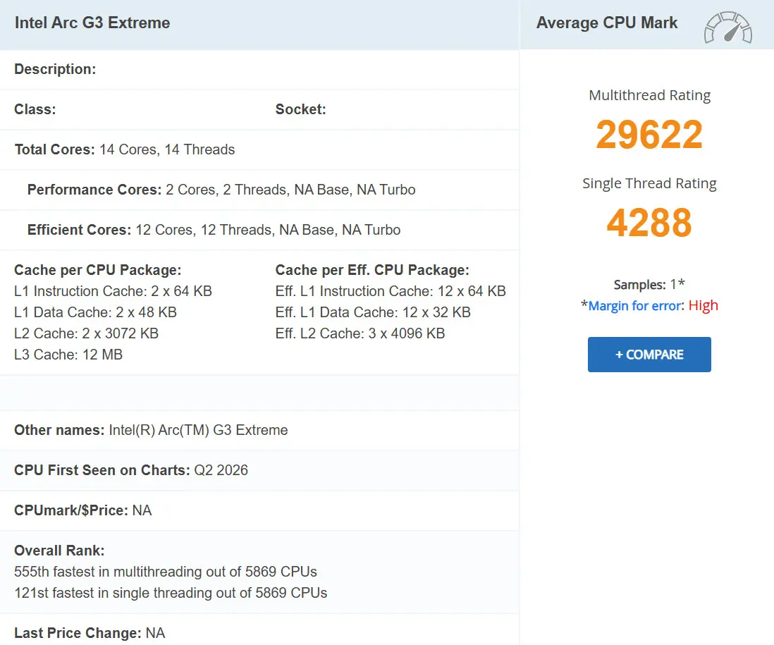 Intel Arc G3 Extreme processor chip