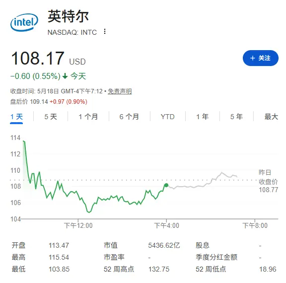 Intel CEO: PC Business Remains Core, 14A Process Mass Production Target 2029