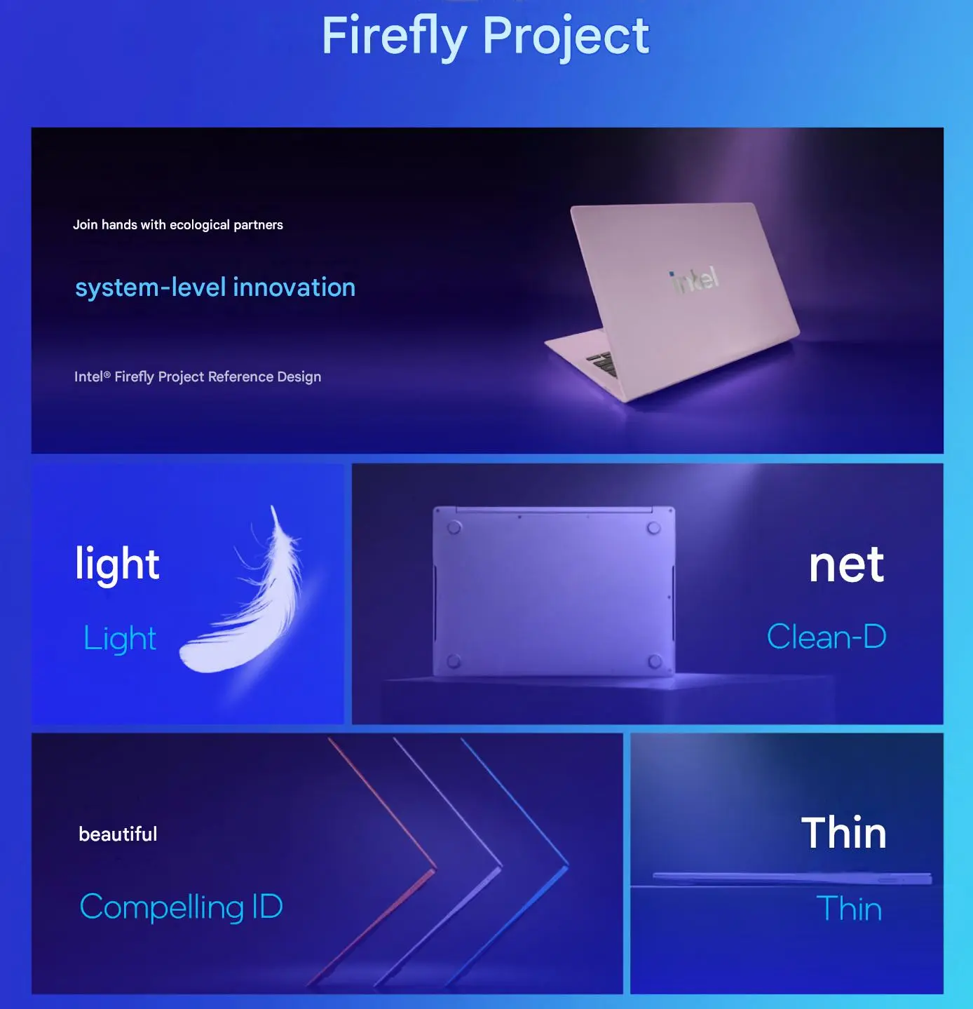Intel Core Series 3 processor on Intel 18A process for AI laptops