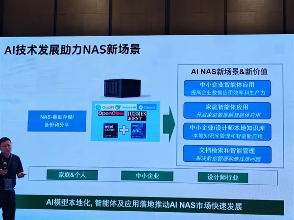 AI NAS market growth forecast from Fortune Business Insights