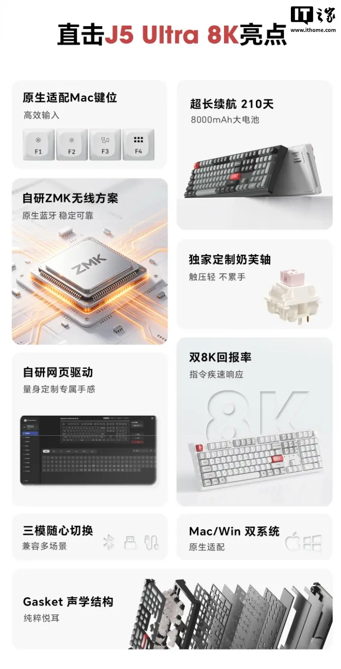 Keychron J5 Ultra 8K available in Dark Night Black and Polar Day White for pre-sale at 390 CNY.