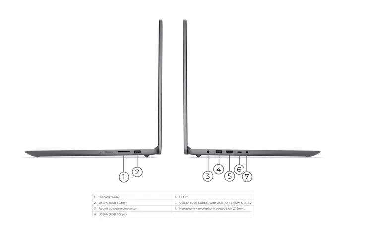 IdeaPad Slim 3i 17IWC11 specifications including DDR5-5600 RAM and PCIe 4.0 storage options