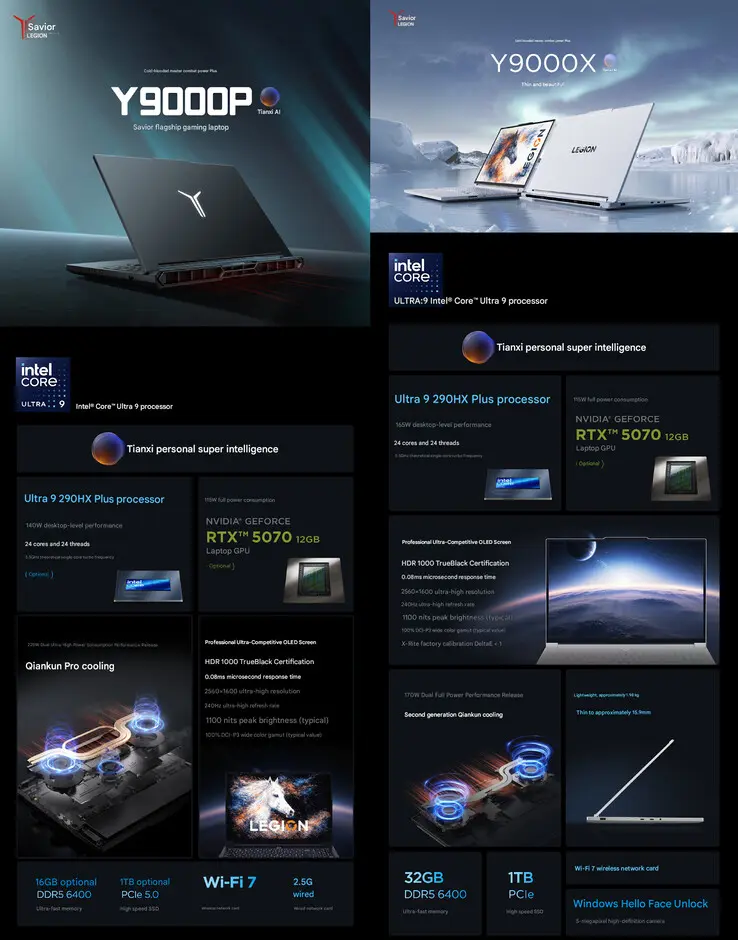 Lenovo Legion Y9000P gaming laptop featuring triple-fan cooling architecture for 225W thermal output
