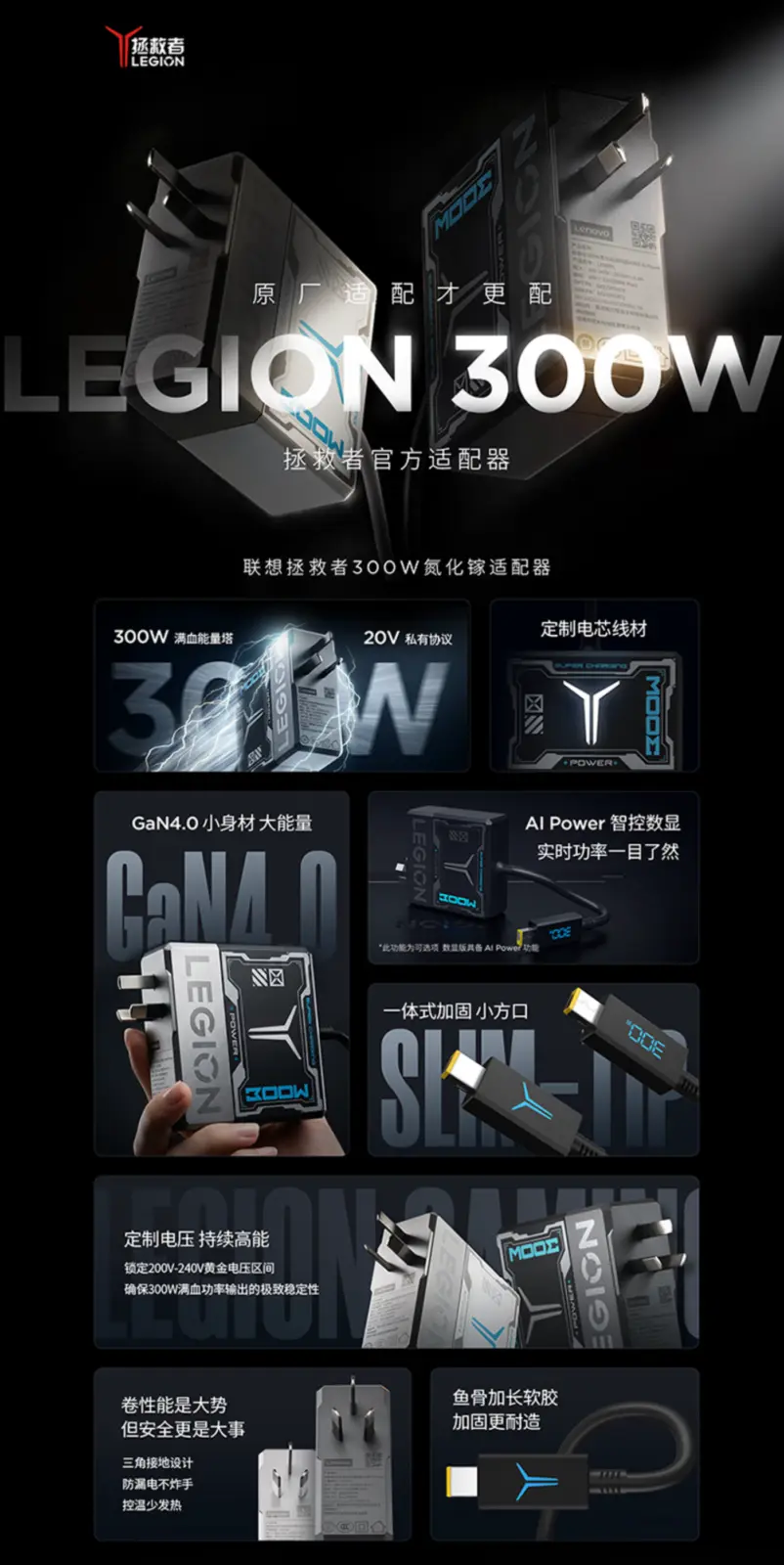 Lenovo Legion 300W GaN Adapter hexagonal design